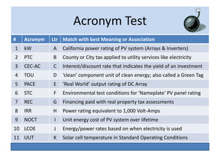 Acronym Test
#    Acronym Short Match with best Meaning or Association
      Term    Ltr For
11   kW
      kW         kiloWatt
                   A California power rating of PV system (Arrays & Inverters)
22   PTC
      PTC        PV USA (Utility Scale tax applied to utility services like electricity
                  B County or City Application) Test Conditions
33   CEC-AC
      CEC-AC     California Energy Commission – Alternating Currentof an investment
                  C Interest/discount rate that indicates the yield
44   TOU
      LCOE       Levelized Cost of Energy unit of clean energy; also called a Green Tag
                  D ‘clean’ component
55   PACE
      PACE       Property Assessed outputEnergy of DC Array
                   E ‘Real World’ Clean rating
66   STC
      IRR        Internal Rate of Return conditions for ‘Nameplate‘ PV panel rating
                   F Environmental test
77   REC
      REC        Renewable Energy Credit real property tax assessments
                  G Financing paid with
88   IRR
      STC        Standard Test Conditions
                   H Power rating equivalent to 1,000 Volt-Amps
99   NOCT
      TOU        Time of Use
                   I Unit energy cost of PV system over lifetime
10 LCOE
    NOCT         Nominal Operating Cell Temperature
                  J Energy/power rates based on when electricity is used
11 UUT
    UUT          UtilitySolar cell temperature in Standard Operating Conditions
                  K Users Tax
1H, 2E, 3A, 4J, 5G, 6F, 7D, 8C, 9K, 10I, 11B
 