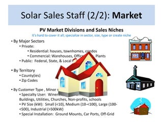 Solar Sales Staff (2/2): Market
                 PV Market Divisions and Sales Niches
            It’s hard to cover it all; specialize in sector, size, type or create niche
• By Major Sectors
     • Private:
           • Residential: houses, townhomes, condos
           • Commercial: Warehouses, Office Bldgs, Plants
     • Public: Federal, State, & Local Government

• By Territory
    • County(ies)
    • Zip Codes

• By Customer Type , Minor sector, or Size
     • Specialty User: Wineries, Dairy Farms, Apartment
     Buildings, Utilities, Churches, Non-profits, schools
     • PV Size (kW): Small (<10), Medium (10-<100), Large (100-
     <500), Industrial (>500kW)
     • Special Installation: Ground Mounts, Car Ports, Off-Grid
 