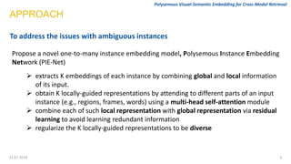 APPROACH
621.07.2019
Polysemous Visual-Semantic Embedding for Cross-Modal Retrieval
To address the issues with ambiguous i...