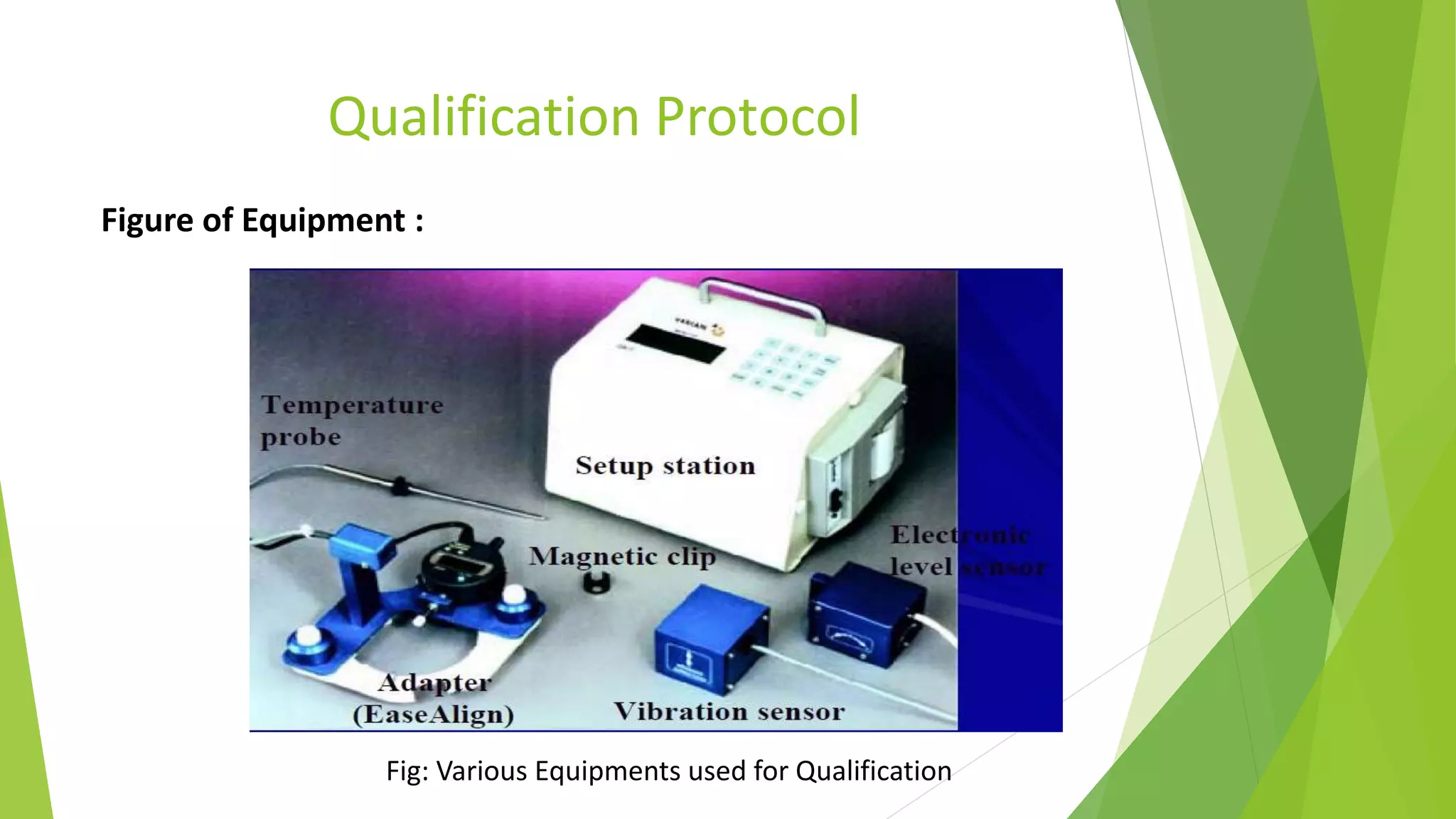 Qualification Protocol
Figure of Equipment :
Fig: Various Equipments used for Qualification
 