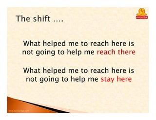 www.purnavidya.com
What helped me to reach here is
not going to help me reach there
What helped me to reach here is
not going to help me stay here
 