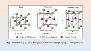 PVSK Solar Cell PPT_xbxbxxbxbxbFinal.pptx
