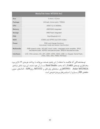 21
‫توسعه‬‫ع‬ ‫که‬ ‫دهندگانی‬‫می‬ ،‫هستند‬ ‫پلتفرم‬ ‫این‬ ‫از‬ ‫استفاده‬ ‫به‬ ‫القمند‬‫هزینه‬ ‫پرداخت‬ ‫با‬ ‫توانند‬‫ی‬۷۹‫بورد‬ ‫دالری‬
‫سخت‬‫توسعه‬ ‫افزاری‬‫ی‬LinkIt‫ساخت‬ ‫که‬ ‫را‬Seed Studio‫تراشه‬ ‫شامل‬ ‫بورد‬ ‫این‬ .‫نمایند‬ ‫خود‬ ‫آن‬ ‫از‬ ‫است‬‫ی‬
Aster MT2502A،MT5931‫نسخه‬ ‫برای‬‫وای‬ ‫های‬-‫و‬ ‫فای‬MT3332‫برای‬GPS‫کدک‬ ،،‫صوتی‬ ‫های‬
‫حافظ‬‫ه‬‫ی‬SD‫اینترفیس‬ ‫از‬ ‫بسیاری‬ ‫و‬‫است‬ ‫ورودی/خروجی‬ ‫های‬.
 