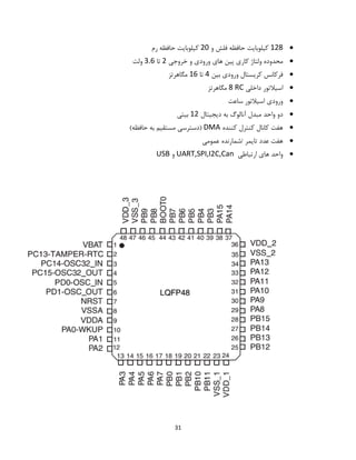 31
128‫و‬ ‫فلش‬ ‫حافظه‬ ‫کیلوبایت‬20‫رم‬ ‫حافظه‬ ‫کیلوبایت‬
‫خروجی‬ ‫و‬ ‫ورودی‬ ‫های‬ ‫پین‬ ‫کاری‬ ‫ولتاژ‬ ‫محدوده‬2‫تا‬3.6‫ولت‬
‫بین‬ ‫ورودی‬ ‫کریستال‬ ‫فرکانس‬4‫تا‬16‫مگاهرتز‬
‫داخلی‬ ‫اسیالتور‬RC8‫مگاهرتز‬
‫ساعت‬ ‫اسیالتور‬ ‫ورودی‬
‫دیجیتال‬ ‫به‬ ‫آنالوگ‬ ‫مبدل‬ ‫واحد‬ ‫دو‬12‫بیتی‬
‫کننده‬ ‫کنترل‬ ‫کانال‬ ‫هفت‬DMA)‫حافظه‬ ‫به‬ ‫مستقیم‬ ‫(دسترسی‬
‫/شمارنده‬ ‫تایمر‬ ‫عدد‬ ‫هفت‬‫عمومی‬
‫ارتباطی‬ ‫های‬ ‫واحد‬UART,SPI,I2C,Can‫و‬USB
 