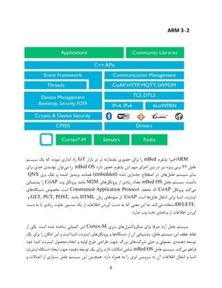 8
3-2ARM
ARM‫پلتفرم‬ ‫اخیرا‬mBed‫بازار‬ ‫در‬ ‫تر‬ ‫مقتدارنه‬ ‫حضوری‬ ‫برای‬ ‫را‬IoT‫سیستم‬ ‫یک‬ ‫که‬ ‫نموده‬ ‫اندازی‬ ‫راه‬
‫عامل‬۳۲‫دارد‬ ‫حضور‬ ‫پلتفرم‬ ‫این‬ ‫مهم‬ ‫اجزای‬ ‫بین‬ ‫در‬ ‫نیز‬ ‫ویژه‬ ‫بیتی‬. mBed OS‫می‬ ‫را‬‫برای‬ ‫جدی‬ ‫تهدیدی‬ ‫توان‬
‫عامل‬ ‫سیستم‬ ‫سایر‬‫اصطالح‬ ‫در‬ ‫های‬‫شده‬ ‫جاسازی‬(embedded)‫بری‬ ‫بلک‬ ‫و‬ ‫امبدد‬ ‫ویندوز‬ ‫همانند‬QNX
‫عامل‬ ‫سیستم‬ .‫دانست‬mBed OS‫پروتکل‬ ‫از‬ ‫زیادی‬ ‫تعداد‬‫های‬M2M‫وب‬ ‫پروتکل‬ ‫مانند‬CoAP‫پشتیبانی‬ ‫را‬
‫می‬‫پروتکل‬ ‫کند‬CoAP‫مخفف‬ ‫که‬Constrained Application Protocol‫دستگاه‬ ‫مخصوص‬ ‫است‬‫های‬
‫فایل‬ ‫انتقال‬ ‫برای‬ ‫اشیا‬ ‫اینترنت‬‫است‬ ‫ها‬. CoAP‫زبان‬ ‫متودهای‬ ‫از‬HTML‫مانند‬GET, PUT, POST,‫و‬
DELETE‫می‬ ‫استفاده‬‫دست‬ ‫به‬ ‫با‬ ‫زیادی‬ ‫تفاوت‬ ‫سنسور‬ ‫یک‬ ‫از‬ ‫اطالعات‬ ‫آوردن‬ ‫دست‬ ‫به‬ ‫که‬ ‫معنی‬ ‫این‬ ‫به‬ .‫کند‬
‫برنامه‬ ‫از‬ ‫اطالعات‬ ‫آوردن‬‫ندارد‬ ‫وب‬ ‫تحت‬ ‫ی‬.
‫میکروکنترل‬ ‫برای‬ ‫صرفا‬ ‫آرم‬ ‫عامل‬ ‫سیستم‬‫سری‬ ‫های‬Cortex-M‫کمپانی‬ ‫این‬‫از‬ ‫یکی‬ .‫است‬ ‫شده‬ ‫ساخته‬
‫دستگاه‬ ‫از‬ ‫آن‬ ‫پشتیبانی‬ ،‫عامل‬ ‫سیستم‬ ‫این‬ ‫عطف‬ ‫نقاط‬‫پروتکل‬ ‫و‬ ‫ها‬‫یک‬ ‫برای‬ ‫را‬ ‫امکان‬ ‫این‬ ‫و‬ ‫است‬ ‫اشیا‬ ‫اینترنت‬ ‫های‬
‫دهنده‬ ‫توسعه‬‫شرکت‬ ‫حتی‬ ‫و‬ ‫معمولی‬ ‫ی‬‫خود‬ ‫اشیا‬ ‫اینترنت‬ ‫محصول‬ ‫ایجاد‬ ‫و‬ ‫اولیه‬ ‫طرح‬ ‫طراحی‬ ‫جهت‬ ‫بزرگ‬ ‫های‬
‫می‬ ‫فراهم‬‫عامل‬ ‫سیستم‬ .‫کند‬mBed OS‫تمامی‬‫اینترنت‬ ‫دستگاه‬ ‫ایجاد‬ ‫جهت‬ ‫دهنده‬ ‫توسعه‬ ‫یک‬ ‫برای‬ ‫الزم‬ ‫امکانات‬
‫و‬ ‫اتصاالت‬ ‫از‬ ‫بسیاری‬ ‫عامل‬ ‫سیستم‬ ‫این‬ ‫همچنین‬ .‫دارد‬ ‫همراه‬ ‫به‬ ‫را‬ ‫ابری‬ ‫سرویس‬ ‫به‬ ‫آن‬ ‫اطالعات‬ ‫انتقال‬ ‫و‬ ‫اشیا‬
 