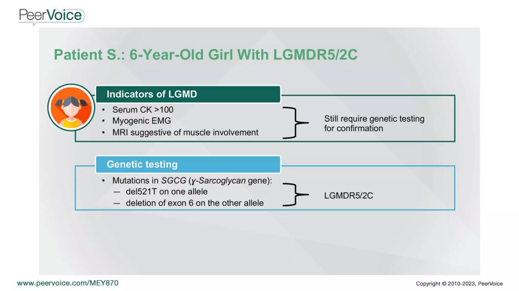 Advancing Management of Limb-Girdle Muscular Dystrophy: Why a Genetic ...