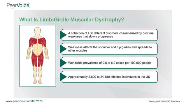 Advancing Management of Limb-Girdle Muscular Dystrophy: Why a Genetic ...
