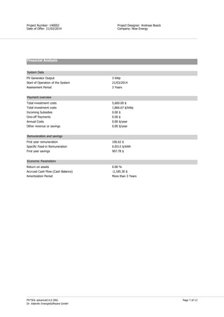 Page 7 of 13
Simon Field
Project Designer: Andreas Boeck
Company: Now Energy
Project Number: 140002
Date of Offer: 21/03/2014
PV*SOL advanced 6.0 (R6)
Dr. Valentin EnergieSoftware GmbH
Financial Analysis
System Data
PV Generator Output 3 kWp
Start of Operation of the System 21/03/2014
Assessment Period 3 Years
Payment overview
Total investment costs 5,600.00 $
Total investment costs 1,866.67 $/kWp
Incoming Subsidies 0.00 $
One-off Payments 0.00 $
Annual Costs 0.00 $/year
Other revenue or savings 0.00 $/year
Remuneration and savings
First year remuneration 106.62 $
Specific Feed-in Remuneration 0.0513 $/kWh
First year savings 907.78 $
Economic Parameters
Return on assets 0.00 %
Accrued Cash Flow (Cash Balance) -2,185.30 $
Amortization Period More than 3 Years
 