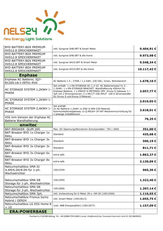 Pischlach 6, D-82389 Böbing, Tel.: +49 (0)8867/919 688 0, email: info@nels24.de; Finanzamt Garmisch UsSt-ID: DE238049655
BYD BATTERY-BOX PREMIUM
HVS12.8 SPEICHERPAKET
inkl. Sungrow SH8.0RT & Smart Meter 9.404,91 €
BYD BATTERY-BOX PREMIUM
HVS12.8 SPEICHERPAKET
inkl. Sungrow SH8.0RT & efa:home 9.973,98 €
BYD BATTERY-BOX PREMIUM
HVS12.8 SPEICHERPAKET
inkl. Sungrow SH10.0RT & Smart Meter 9.548,34 €
BYD BATTERY-BOX PREMIUM
HVS12.8 SPEICHERPAKET
inkl. Sungrow SH10.0RT & efa:home 10.117,42 €
Enphase
Enphase AC Batterie; IQ7-
B1200-LN-I-INT01-RV0
AC Batterie 1.5 ; 270W / 1,2 kWh; 230 VAC; Innen, Wohnbereich 1.678,10 €
AC STORAGE SYSTEM 1,2KWH 1-
PHASE
Set enthält: 1 x EN-STORAGE-AC-1.2-V2 AC Batteriemodul V1.5 -
1.2kWh; 1 x EN-STORAGE-BRACKET Wandhalterung 450mm für
Enphase Batterie; 1 x ENVOY-S-METERED-3PH Envoy-S Gateway 1 /
3ph mit 2 Stromsensoren; 2 x EN-CT-100-SPLIT 100 A Stromwandler
für Envoy S und Envoy S Metered
2.057,77 €
AC STORAGE SYSTEM 1,2KWH 1-
PHASE
2.019,05 €
AC STORAGE SYSTEM 2,4KWH 1-
PHASE
Set enthält:
2x AC-Batterie 1,2kWh 1x ENV-S-WM-230 Metered
Kommunikationsgateway 1x Q-RELAY-1P-INT Netztrennvorrichtung für
1-phasige Installationen
3.618,01 €
450 mm-Version der Enphase AC
Batterie Wandhalterung
76,25 €
enwitec
BAT-BREAKER -SLIM 200 Max. DC-Spannung/Nennstrom Schutzschalter: 75V / 200A 351,00 €
BAT-Breaker BYD 1x Charger 1x
Akku
Standard 435,68 €
BAT-Breaker BYD 1x Charger 3x
Akku
Standard 506,19 €
BAT-Breaker BYD 3x Charger 3x
Akku
Standard 811,71 €
BAT-Breaker BYD 3x Charger 6x
Akku
extra safe 1.862,27 €
BAT-Breaker BYD 3x Charger 8x
Akku
extra safe 2.120,09 €
Netzumschaltbox SMA SI
4.4M/6.0H/8.0H für 1-ph.
Wechselrichter
10012549 965,36 €
Netzumschaltbox SMA SB
Storage für 1-ph. Wechselrichter
10012945 1.322,40 €
Netzumschaltbox SMA SB
Storage für 3-ph. Wechselrichter
10012856 1.397,14 €
Netzumschaltbox SMA 3ph. inkl. Vorbereitung für E-Meter 20 o. HM-20 (10012569) 1.116,65 €
Netzumschaltbox Fronius Symo
Hybrid / GEN24
inkl. Smart Meter (10015613) 1.055,75 €
Netzumschaltbox LG ESS Home 8
+ 10
(inkl. ABB Energiezähler) (10013677) 1.157,09 €
ERA:POWERBASE
 