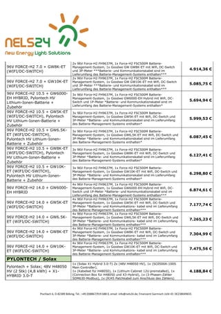Pischlach 6, D-82389 Böbing, Tel.: +49 (0)8867/919 688 0, email: info@nels24.de; Finanzamt Garmisch UsSt-ID: DE238049655
96V FORCE-H2 7.0 + GW8K-ET
(WIFI/DC-SWITCH)
2x 96V Force-H2 FH9637M, 1x Force-H2 FSC500M Batterie-
Management-System, 1x Goodwe GW GW8K-ET mit Wifi, DC-Switch
und 3P-Meter ***Batterie- und Kommunikationskabel sind im
Lieferumfang des Batterie-Management-Systems enthalten***
4.914,36 €
96V FORCE-H2 7.0 + GW10K-ET
(WIFI/DC-SWITCH)
2x 96V Force-H2 FH9637M, 1x Force-H2 FSC500M Batterie-
Management-System, 1x Goodwe GW GW10K-ET mit Wifi, DC-Switch
und 3P-Meter ***Batterie- und Kommunikationskabel sind im
Lieferumfang des Batterie-Management-Systems enthalten***
5.085,75 €
96V FORCE-H2 10.5 + GW6000-
EH HYBRID, Pylontech HV
Lithium-Ionen-Batterie +
Zubehör
3x 96V Force-H2 FH9637M, 1x Force-H2 FSC500M Batterie-
Management-System, 1x Goodwe GW6000-EH Hybrid mit Wifi, DC-
Switch und 1P-Meter *Batterie- und Kommunikationskabel sind im
Lieferumfang des Batterie-Management-Systems enthalten*
5.694,94 €
96V FORCE-H2 10.5 + GW5K-ET
(WIFI/DC-SWITCH), Pylontech
HV Lithium-Ionen-Batterie +
Zubehör
3x 96V Force-H2 FH9637M, 1x Force-H2 FSC500M Batterie-
Management-System, 1x Goodwe GW5K-ET mit Wifi, DC-Switch und
3P-Meter *Batterie- und Kommunikationskabel sind im Lieferumfang
des Batterie-Management-Systems enthalten*
5.999,53 €
96V FORCE-H2 10.5 + GW6.5K-
ET (WIFI/DC-SWITCH),
Pylontech HV Lithium-Ionen-
Batterie + Zubehör
3x 96V Force-H2 FH9637M, 1x Force-H2 FSC500M Batterie-
Management-System, 1x Goodwe GW6,5K-ET mit Wifi, DC-Switch und
3P-Meter *Batterie- und Kommunikationskabel sind im Lieferumfang
des Batterie-Management-Systems enthalten*
6.087,45 €
96V FORCE-H2 10.5 + GW8K-ET
(WIFI/DC-SWITCH), Pylontech
HV Lithium-Ionen-Batterie +
Zubehör
3x 96V Force-H2 FH9637M, 1x Force-H2 FSC500M Batterie-
Management-System, 1x Goodwe GW8K-ET mit Wifi, DC-Switch und
3P-Meter *Batterie- und Kommunikationskabel sind im Lieferumfang
des Batterie-Management-Systems enthalten*
6.127,41 €
96V FORCE-H2 10.5 + GW10K-
ET (WIFI/DC-SWITCH),
Pylontech HV Lithium-Ionen-
Batterie + Zubehör
3x 96V Force-H2 FH9637M, 1x Force-H2 FSC500M Batterie-
Management-System, 1x Goodwe GW10K-ET mit Wifi, DC-Switch und
3P-Meter *Batterie- und Kommunikationskabel sind im Lieferumfang
des Batterie-Management-Systems enthalten*
6.298,80 €
96V FORCE-H2 14.0 + GW6000-
EH HYBRID
4x 96V Force-H2 FH9637M, 1x Force-H2 FSC500M Batterie-
Management-System, 1x Goodwe GW6000-EH Hybrid mit Wifi, DC-
Switch und 1P-Meter *Batterie- und Kommunikationskabel sind im
Lieferumfang des Batterie-Management-Systems enthalten***
6.874,61 €
96V FORCE-H2 14.0 + GW5K-ET
(WIFI/DC-SWITCH)
4x 96V Force-H2 FH9637M, 1x Force-H2 FSC500M Batterie-
Management-System, 1x Goodwe GW5K-ET mit Wifi, DC-Switch und
3P-Meter *Batterie- und Kommunikations- kabel sind im Lieferumfang
des Batterie-Management-Systems enthalten***
7.177,74 €
96V FORCE-H2 14.0 + GW6.5K-
ET (WIFI/DC-SWITCH)
4x 96V Force-H2 FH9637M, 1x Force-H2 FSC500M Batterie-
Management-System, 1x Goodwe GW6,5K-ET mit Wifi, DC-Switch und
3P-Meter *Batterie- und Kommunikations- kabel sind im Lieferumfang
des Batterie-Management-Systems enthalten***
7.265,23 €
96V FORCE-H2 14.0 + GW8K-ET
(WIFI/DC-SWITCH)
4x 96V Force-H2 FH9637M, 1x Force-H2 FSC500M Batterie-
Management-System, 1x Goodwe GW8K-ET mit Wifi, DC-Switch und
3P-Meter *Batterie- und Kommunikations- kabel sind im Lieferumfang
des Batterie-Management-Systems enthalten***
7.304,99 €
96V FORCE-H2 14.0 + GW10K-
ET (WIFI/DC-SWITCH)
4x 96V Force-H2 FH9637M, 1x Force-H2 FSC500M Batterie-
Management-System, 1x Goodwe GW10K-ET mit Wifi, DC-Switch und
3P-Meter *Batterie- und Kommunikations- kabel sind im Lieferumfang
des Batterie-Management-Systems enthalten***
7.475,56 €
PYLONTECH / Solax
Pylontech + Solax; 48V H48050
HV (2 Stk) (4,8 kWh) + X1-
HYBRID 3.0-T
1x (Solax X1 Hybrid 3.0-T) 2x (48V H48050 HV), 1x (SC0500A-100S
Main Controller),
1x (Kabelset für H48050), 1x (Lithium Cabinet 12U preinstalled), 1x
(Connection Box für H48050 und X3-Hybrid), 1x (3-Phasen-Zähler
SDM630-Modbus), 1x (RJ45 Patchkabel zum Anschluss des Zählers)
4.188,84 €
 