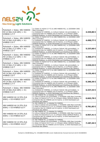 Pischlach 6, D-82389 Böbing, Tel.: +49 (0)8867/919 688 0, email: info@nels24.de; Finanzamt Garmisch UsSt-ID: DE238049655
Pylontech + Solax; 48V H48050
HV (2 Stk) (4,8 kWh) + X1-
HYBRID 3.7-T
1x (Solax X1 Hybrid 3.7-T) 2x (48V H48050 HV), 1x (SC0500A-100S
Main Controller),
1x (Kabelset für H48050), 1x (Lithium Cabinet 12U preinstalled), 1x
(Connection Box für H48050 und X3-Hybrid), 1x (3-Phasen-Zähler
SDM630-Modbus), 1x (RJ45 Patchkabel zum Anschluss des Zählers)
4.339,80 €
Pylontech + Solax; 48V H48050
HV (2 Stk) (4,8 kWh) + X1-
HYBRID 5.0-T
1x (Solax X1 Hybrid 5.0-T) 2x (48V H48050 HV), 1x (SC0500A-100S
Main Controller),
1x (Kabelset für H48050), 1x (Lithium Cabinet 12U preinstalled), 1x
(Connection Box für H48050 und X3-Hybrid), 1x (3-Phasen-Zähler
SDM630-Modbus), 1x (RJ45 Patchkabel zum Anschluss des Zählers)
4.490,77 €
Pylontech + Solax; 48V H48050
HV (3 Stk) (7,2 kWh) + X1-
HYBRID 3.0-T
1x (Solax X1 Hybrid 3.0-T) 3x (48V H48050 HV), 1x (SC0500A-100S
Main Controller),
1x (Kabelset für H48050), 1x (Lithium Cabinet 18U preinstalled), 1x
(Connection Box für H48050 und X3-Hybrid), 1x (3-Phasen-Zähler
SDM630-Modbus), 1x (RJ45 Patchkabel zum Anschluss des Zählers)
5.237,60 €
Pylontech + Solax; 48V H48050
HV (3 Stk) (7,2 kWh) + X1-
HYBRID 3.7-T
1x (Solax X1 Hybrid 3.7-T) 3x (48V H48050 HV), 1x (SC0500A-100S
Main Controller),
1x (Kabelset für H48050), 1x (Lithium Cabinet 18U preinstalled), 1x
(Connection Box für H48050 und X3-Hybrid), 1x (3-Phasen-Zähler
SDM630-Modbus), 1x (RJ45 Patchkabel zum Anschluss des Zählers)
5.388,57 €
Pylontech + Solax; 48V H48050
HV (3 Stk) (7,2 kWh) + X1-
HYBRID 5.0-T
1x (Solax X1 Hybrid 5.0-T) 3x (48V H48050 HV), 1x (SC0500A-100S
Main Controller),
1x (Kabelset für H48050), 1x (Lithium Cabinet 18U preinstalled), 1x
(Connection Box für H48050 und X3-Hybrid), 1x (3-Phasen-Zähler
SDM630-Modbus), 1x (RJ45 Patchkabel zum Anschluss des Zählers)
5.539,53 €
Pylontech + Solax; 48V H48050
HV (4 Stk) (9,6 kWh) + X1-
HYBRID 3.0-T
1x (Solax X1 Hybrid 3.0-T) 4x (48V H48050 HV), 1x (SC0500A-100S
Main Controller),
1x (Kabelset für H48050), 1x (Lithium Cabinet 18U preinstalled), 1x
(Connection Box für H48050 und X3-Hybrid), 1x (3-Phasen-Zähler
SDM630-Modbus), 1x (RJ45 Patchkabel zum Anschluss des Zählers)
6.135,40 €
Pylontech + Solax; 48V H48050
HV (4 Stk) (9,6 kWh) + X1-
HYBRID 3.7-T
1x (Solax X1 Hybrid 3.7-T) 4x (48V H48050 HV), 1x (SC0500A-100S
Main Controller),
1x (Kabelset für H48050), 1x (Lithium Cabinet 18U preinstalled), 1x
(Connection Box für H48050 und X3-Hybrid), 1x (3-Phasen-Zähler
SDM630-Modbus), 1x (RJ45 Patchkabel zum Anschluss des Zählers)
6.286,36 €
Pylontech + Solax; 48V H48050
HV (4 Stk) (9,6 kWh) + X1-
HYBRID 5.0-T
1x (Solax X1 Hybrid 5.0-T) 4x (48V H48050 HV), 1x (SC0500A-100S
Main Controller),
1x (Kabelset für H48050), 1x (Lithium Cabinet 18U preinstalled), 1x
(Connection Box für H48050 und X3-Hybrid), 1x (3-Phasen-Zähler
SDM630-Modbus), 1x (RJ45 Patchkabel zum Anschluss des Zählers)
6.437,33 €
48V H48050 HV (4 STK./9,6
KWH) + X3-HYBRID 5.0-T
5x 48V H48050 HV, 1x Kabelset für H48050,
1x Lithium Cabinet 22U preinstalled, 1x SC0500A-100S Main Controller,
1x Solax X3-Hybrid 5.0-T 2.0, 1x 3-Phasen-Zähler SDM630-Modbus, 1x
Connection Box für H48050 und X3-Hybrid, 1x RJ45 Patchkabel zum
Anschluss des Zählers
6.663,78 €
48V H48050 HV (4 STK./9,6
KWH) + X3-HYBRID 6.0-T
5x 48V H48050 HV, 1x Kabelset für H48050,
1x Lithium Cabinet 22U preinstalled, 1x SC0500A-100S Main Controller,
1x Solax X3-Hybrid 6.0-T 2.0, 1x 3-Phasen-Zähler SDM630-Modbus, 1x
Connection Box für H48050 und X3-Hybrid, 1x RJ45 Patchkabel zum
Anschluss des Zählers
6.781,82 €
48V H48050 HV (4 STK./9,6
KWH) + X3-HYBRID 8.0-T
5x 48V H48050 HV, 1x Kabelset für H48050,
1x Lithium Cabinet 22U preinstalled, 1x SC0500A-100S Main Controller,
1x Solax X3-Hybrid 8.0-T 2.0, 1x 3-Phasen-Zähler SDM630-Modbus, 1x
Connection Box für H48050 und X3-Hybrid, 1x RJ45 Patchkabel zum
Anschluss des Zählers
6.967,41 €
48V H48050 HV (4 STK./9,6
KWH) + X3-HYBRID 10.0-T
5x 48V H48050 HV, 1x Kabelset für H48050,
1x Lithium Cabinet 22U preinstalled, 1x SC0500A-100S Main Controller,
1x Solax X3-Hybrid 10.0-T 2.0, 1x 3-Phasen-Zähler SDM630-Modbus,
1x Connection Box für H48050 und X3-Hybrid, 1x RJ45 Patchkabel zum
Anschluss des Zählers
7.187,46 €
 