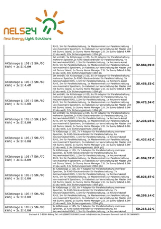 Pischlach 6, D-82389 Böbing, Tel.: +49 (0)8867/919 688 0, email: info@nels24.de; Finanzamt Garmisch UsSt-ID: DE238049655
RJ45, 5m für Parallelschaltung, 1x Mastereinheit zur Parallelschaltung
von maximal 6 Speichern, 3x Kabelset zur Verschaltung der Master Unit
mit Sunny Island, 1x Sunny Home Manager 2.0, 3x Sunny Island 4.4M-
13 alu-weiß, 10x Sicherungseinsatz 100A gG
AXIstorage Li 10S (5 Stk./50
kWh) + 3x SI 6.0H
Set enthält: 5x AXIstorage Li 10S, 5x 0Y-Adapter für Parallelschaltung
mehrerer Speicher,2x RJ45-Steckverbinder für Parallelschaltung, 4x
Netzwerkkabel RJ45, 1,5m für Parallelschaltung, 1x Netzwerk-kabel
RJ45, 5m für Parallelschaltung, 1x Mastereinheit zur Parallelschaltung
von maximal 6 Speichern, 3x Kabelset zur Verschaltung der Master Unit
mit Sunny Island, 1x Sunny Home Manager 2.0, 3x Sunny Island 6.0H-
13 alu-weiß, 10x Sicherungseinsatz 160A gG
32.084,09 €
AXIstorage Li 10S (6 Stk./60
kWh) + 3x SI 4.4M
Set enthält: 6x AXIstorage Li 10S, 6x 0Y-Adapter für Parallelschaltung
mehrerer Speicher,2x RJ45-Steckverbinder für Parallelschaltung, 5x
Netzwerkkabel RJ45, 1,5m für Parallelschaltung, 1x Netzwerk-kabel
RJ45, 5m für Parallelschaltung, 1x Mastereinheit zur Parallelschaltung
von maximal 6 Speichern, 3x Kabelset zur Verschaltung der Master Unit
mit Sunny Island, 1x Sunny Home Manager 2.0, 3x Sunny Island 4.4M-
13 alu-weiß, 12x Sicherungseinsatz 100A gG
35.456,53 €
AXIstorage Li 10S (6 Stk./60
kWh) + 3x SI 6.0H
Set enthält: 6x AXIstorage Li 10S, 6x 0Y-Adapter für Parallelschaltung
mehrerer Speicher,2x RJ45-Steckverbinder für Parallelschaltung, 5x
Netzwerkkabel RJ45, 1,5m für Parallelschaltung, 1x Netzwerk-kabel
RJ45, 5m für Parallelschaltung, 1x Mastereinheit zur Parallelschaltung
von maximal 6 Speichern, 3x Kabelset zur Verschaltung der Master Unit
mit Sunny Island, 1x Sunny Home Manager 2.0, 3x Sunny Island 6.0H-
13 alu-weiß, 12x Sicherungseinsatz 160A gG
36.473,54 €
AXIstorage Li 10S (6 Stk.) (60
kWh) + 3x SI 8.0H
Set enthält: 6x AXIstorage Li 10S, 6x 0Y-Adapter für Parallelschaltung
mehrerer Speicher,2x RJ45-Steckverbinder für Parallelschaltung, 5x
Netzwerkkabel RJ45, 1,5m für Parallelschaltung, 1x Netzwerk-kabel
RJ45, 5m für Parallelschaltung, 1x Mastereinheit zur Parallelschaltung
von maximal 6 Speichern, 3x Kabelset zur Verschaltung der Master Unit
mit Sunny Island, 1x Sunny Home Manager 2.0, 3x Sunny Island 8.0H-
13 alu-weiß, 12x Sicherungseinsatz 200A gG
37.236,04 €
AXIstorage Li 10S (7 Stk./70
kWh) + 3x SI 6.0H
7x AXIstorage Li 10S, 7x Y-Adapter für Parallelschaltung mehrerer
Speicher, 2x RJ45-Steckverbinder für Parallelschaltung, 6x
Netzwerkkabel RJ45, 1,5m für Parallelschaltung, 1x Netzwerkkabel
RJ45, 5m für Parallelschaltung, 1x Mastereinheit zur Parallelschaltung
von maximal 9 Speichern, 3x Kabelset zur Verschaltung der Master Unit
mit Sunny Island, 1x Sunny Home Manager 2.0, 3x Sunny Island 6.0H-
13 alu-weiß, 114x Sicherungseinsatz 160A gG)
41.437,42 €
AXIstorage Li 10S (7 Stk./70
kWh) + 3x SI 8.0H
7x AXIstorage Li 10S, 7x Y-Adapter für Parallelschaltung mehrerer
Speicher, 2x RJ45-Steckverbinder für Parallelschaltung, 6x
Netzwerkkabel RJ45, 1,5m für Parallelschaltung, 1x Netzwerkkabel
RJ45, 5m für Parallelschaltung, 1x Mastereinheit zur Parallelschaltung
von maximal 9 Speichern, 3x Kabelset zur Verschaltung der Master Unit
mit Sunny Island, 1x Sunny Home Manager 2.0, 3x Sunny Island 8.0H-
13 alu-weiß, 14x Sicherungseinsatz 200A gG)
41.904,57 €
AXIstorage Li 10S (8 Stk./80
kWh) + 3x SI 6.0H
8x AXIstorage Li 10S, 8x Y-Adapter für Parallelschaltung mehrerer
Speicher, 2x RJ45-Steckverbinder für Parallelschaltung, 7x
Netzwerkkabel RJ45, 1,5m für Parallelschaltung, 1x Netzwerkkabel
RJ45, 5m für Parallelschaltung, 1x Mastereinheit zur Parallelschaltung
von maximal 9 Speichern, 3x Kabelset zur Verschaltung der Master Unit
mit Sunny Island, 1x Sunny Home Manager 2.0, 3x Sunny Island 6.0H-
13 alu-weiß, 16x Sicherungseinsatz 160A gG)
45.826,87 €
AXIstorage Li 10S (8 Stk./80
kWh) + 3x SI 8.0H
8x AXIstorage Li 10S, 8x Y-Adapter für Parallelschaltung mehrerer
Speicher, 2x RJ45-Steckverbinder für Parallelschaltung, 7x
Netzwerkkabel RJ45, 1,5m für Parallelschaltung, 1x Netzwerkkabel
RJ45, 5m für Parallelschaltung, 1x Mastereinheit zur Parallelschaltung
von maximal 9 Speichern, 3x Kabelset zur Verschaltung der Master Unit
mit Sunny Island, 1x Sunny Home Manager 2.0, 3x Sunny Island 8.0H-
13 alu-weiß, 16x Sicherungseinsatz 200A gG)
46.299,14 €
AXIstorage Li 10S (9 Stk./90
kWh) + 3x SI 6.0H
9x AXIstorage Li 10S, 9x Y-Adapter für Parallelschaltung mehrerer
Speicher, 2x RJ45-Steckverbinder für Parallelschaltung, 8x
Netzwerkkabel RJ45, 1,5m für Parallelschaltung, 1x Netzwerkkabel
50.216,32 €
 