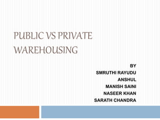 PUBLIC VS PRIVATE
WAREHOUSING
BY
SMRUTHI RAYUDU
ANSHUL
MANISH SAINI
NASEER KHAN
SARATH CHANDRA
 