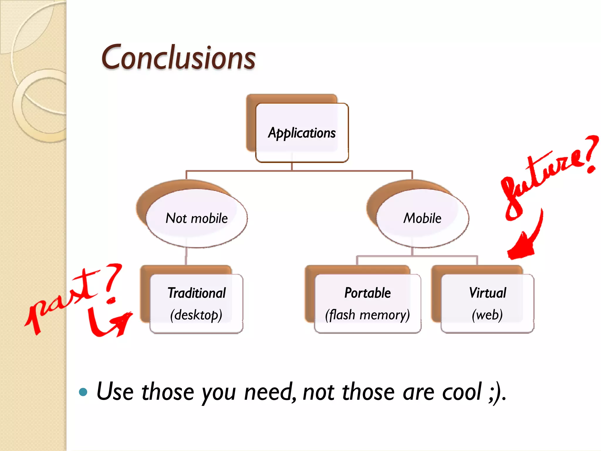 Portable applications vs Virtual applications
