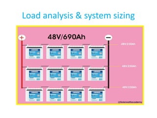 Load analysis & system sizing
 