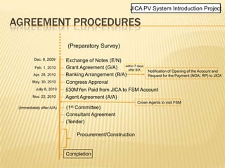 Grant to be executed by JICA thru “Grant Agreement (G/A)”