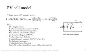 Pv Module Saturation Comprehensive Overview of Photovoltaic (PV) Systems and Grid ...