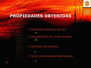 PROPIEDADES OBTENIDAS


          > Gravedad especifica del gas
                Yg

          > Gravedad API del crudo residual
               API


          > Densidad del petróleo
               pt

          > Factor de compresibilidad del gas

10
                z
 
