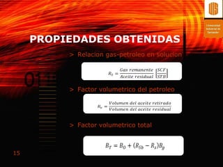 PROPIEDADES OBTENIDAS
          > Relacion gas-petroleo en solucion




          > Factor volumetrico del petroleo




          > Factor volumetrico total



15
 