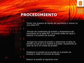 PROCEDIMIENTO
     > 1
           Tomar una muestra de líquido del yacimiento y colocar en
           una celda PVT.

     > 2
            Simular las condiciones de presión y temperatura del
           yacimiento en la celda PVT. La presión debe ser igual o
           superior a la presión de burbuja.

     > 3
            Escoger los niveles de presión y determinar el delta de
           presión al cual se va a realizar la prueba. Usualmente se
           usan de 10 a 15 niveles de presión.

     > 4
           Establecer la presión de la prueba en la presión de
           burbuja y medir el volumen de aceite.

17   > 5
           Reducir la presión al siguiente nivel
 