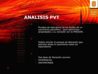 ANALISIS PVT
      > *
            Pruebas de laboratorio de los fluidos de un
            yacimiento petrolífero , para determinar
            propiedades y su variación con la PRESIÓN.


      > *
            Deben simular el proceso de liberación gas-
            petroleo desde el yacimiento hasta los
            separadores.


      > *
            Dos tipos de liberación ocurren
        •   DIFERENCIAL
        •   INSTANTANEA

5
 