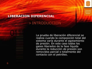 LIBERACION DIFERENCIAL

         > INTRODUCCION


             La prueba de liberación diferencial se
             realiza cuando la composición total del
             sistema varía durante el agotamiento
             de presión. En este caso todos los
             gases liberados de la fase líquida
             durante la reducción de presión son
             removidos parcial o totalmente del
             contacto con el petróleo.


6
 