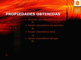 PROPIEDADES OBTENIDAS
       > Relación gas-petróleo en solución
            Rs

       > Factor volumétrico del petróleo
            Bo

       > Factor volumétrico total
             Bt
       > Factor volumétrico del gas
            Bg




9
 