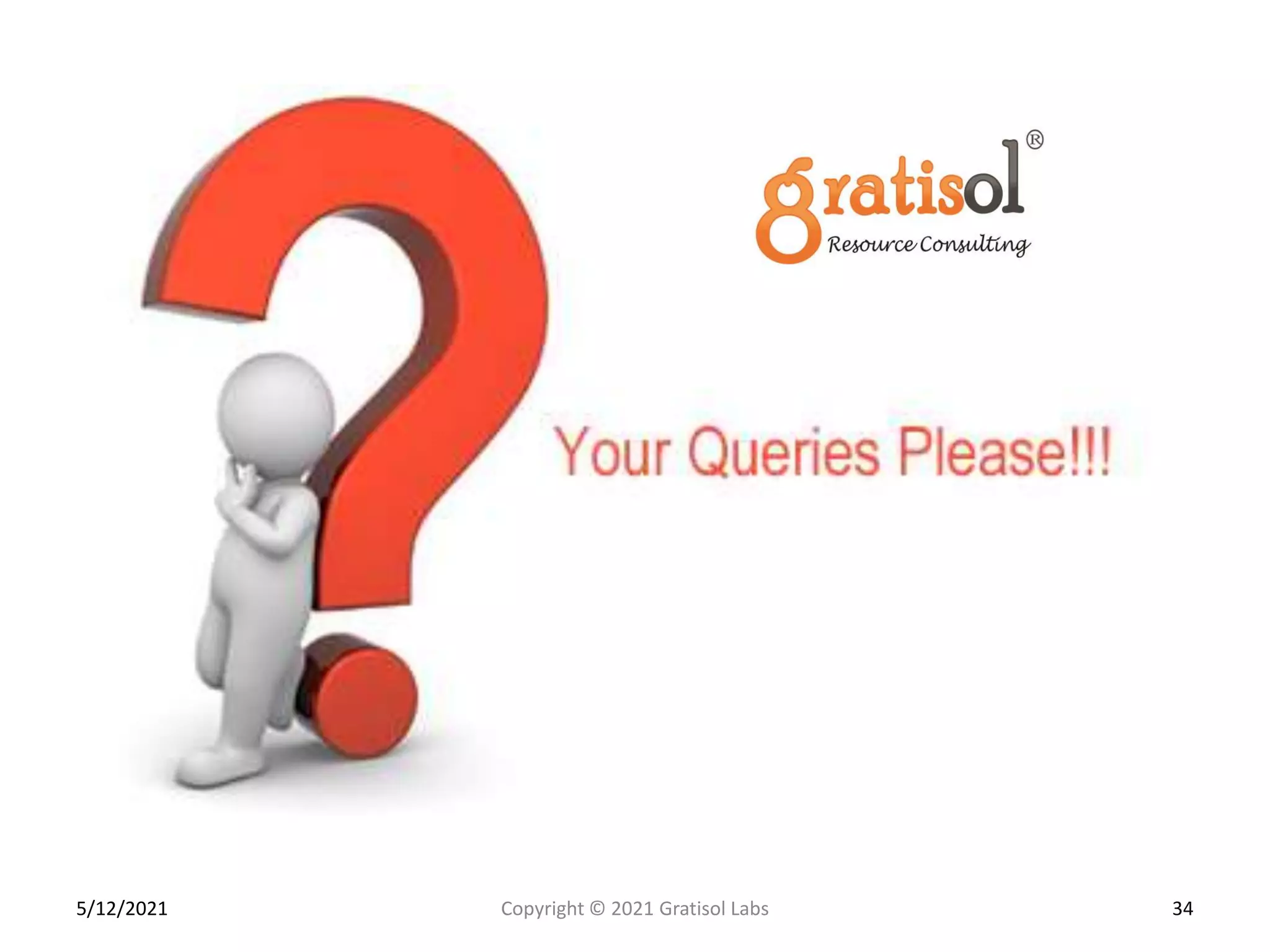 34
Copyright © 2021 Gratisol Labs
5/12/2021
 