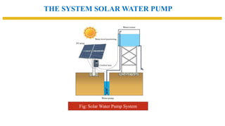 Dynamic modeling of photovoltaic (PV) fed water pumping system for ...