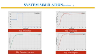 Dynamic modeling of photovoltaic (PV) fed water pumping system for ...