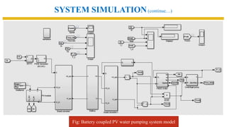Dynamic modeling of photovoltaic (PV) fed water pumping system for ...