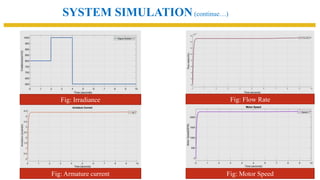 Dynamic modeling of photovoltaic (PV) fed water pumping system for ...
