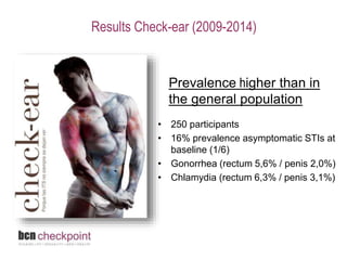 Results Check-ear (2009-2014) 
Prevalence higher than in 
the general population 
• 250 participants 
• 16% prevalence asymptomatic STIs at 
baseline (1/6) 
• Gonorrhea (rectum 5,6% / penis 2,0%) 
• Chlamydia (rectum 6,3% / penis 3,1%) 
 