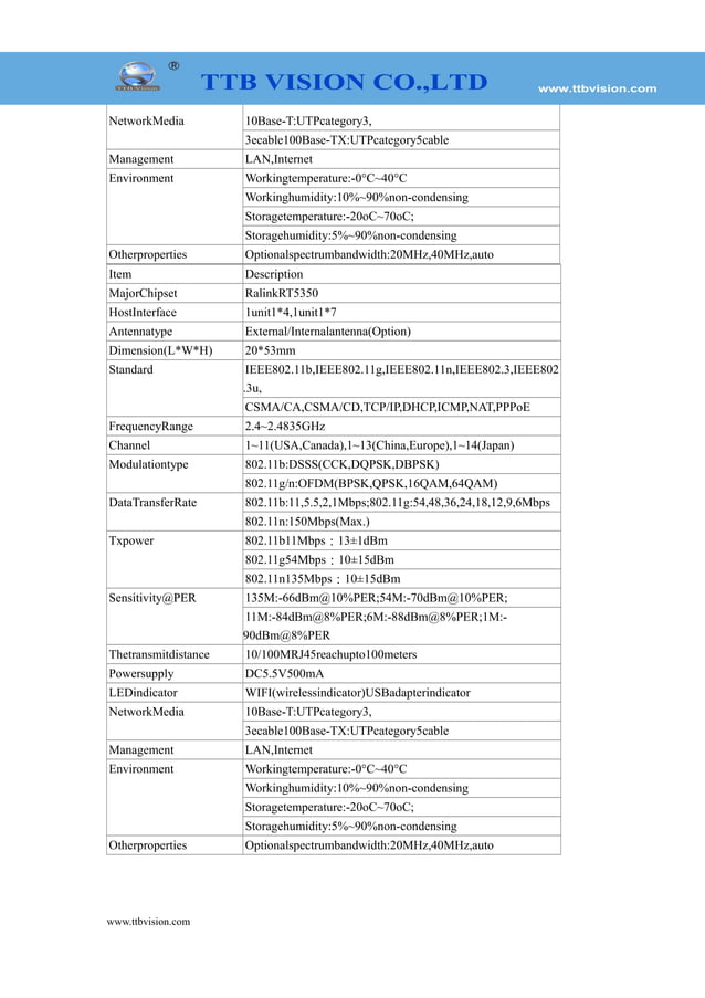 Pw 5350-1 a-specification-www.ttbvs.com