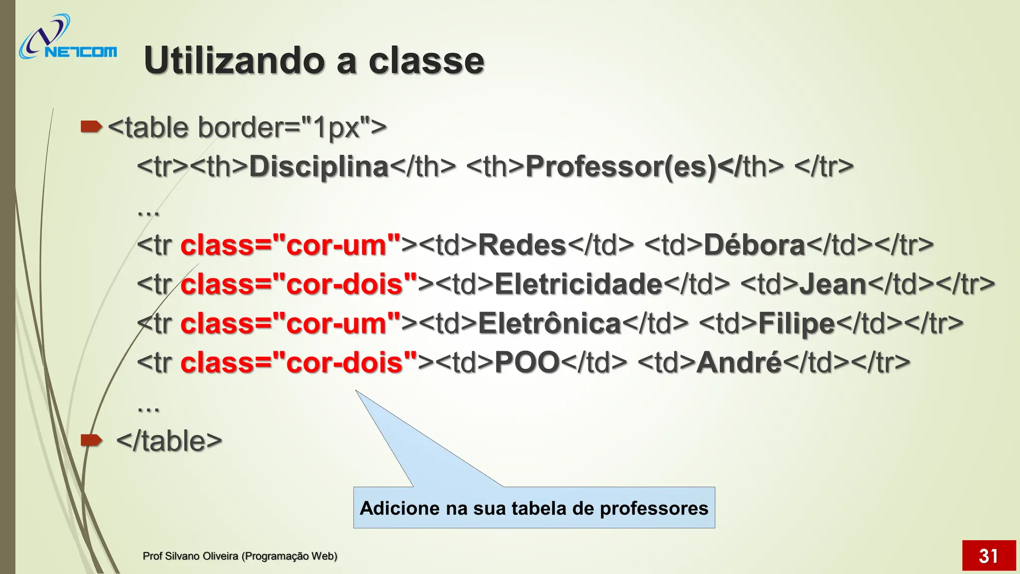 Utilizando a classe
<table border="1px">
<tr><th>Disciplina</th> <th>Professor(es)</th> </tr>
...
<tr class="cor-um"><td>Redes</td> <td>Débora</td></tr>
<tr class="cor-dois"><td>Eletricidade</td> <td>Jean</td></tr>
<tr class="cor-um"><td>Eletrônica</td> <td>Filipe</td></tr>
<tr class="cor-dois"><td>POO</td> <td>André</td></tr>
...
 </table>
Prof Silvano Oliveira (Programação Web) 31
Adicione na sua tabela de professores
 