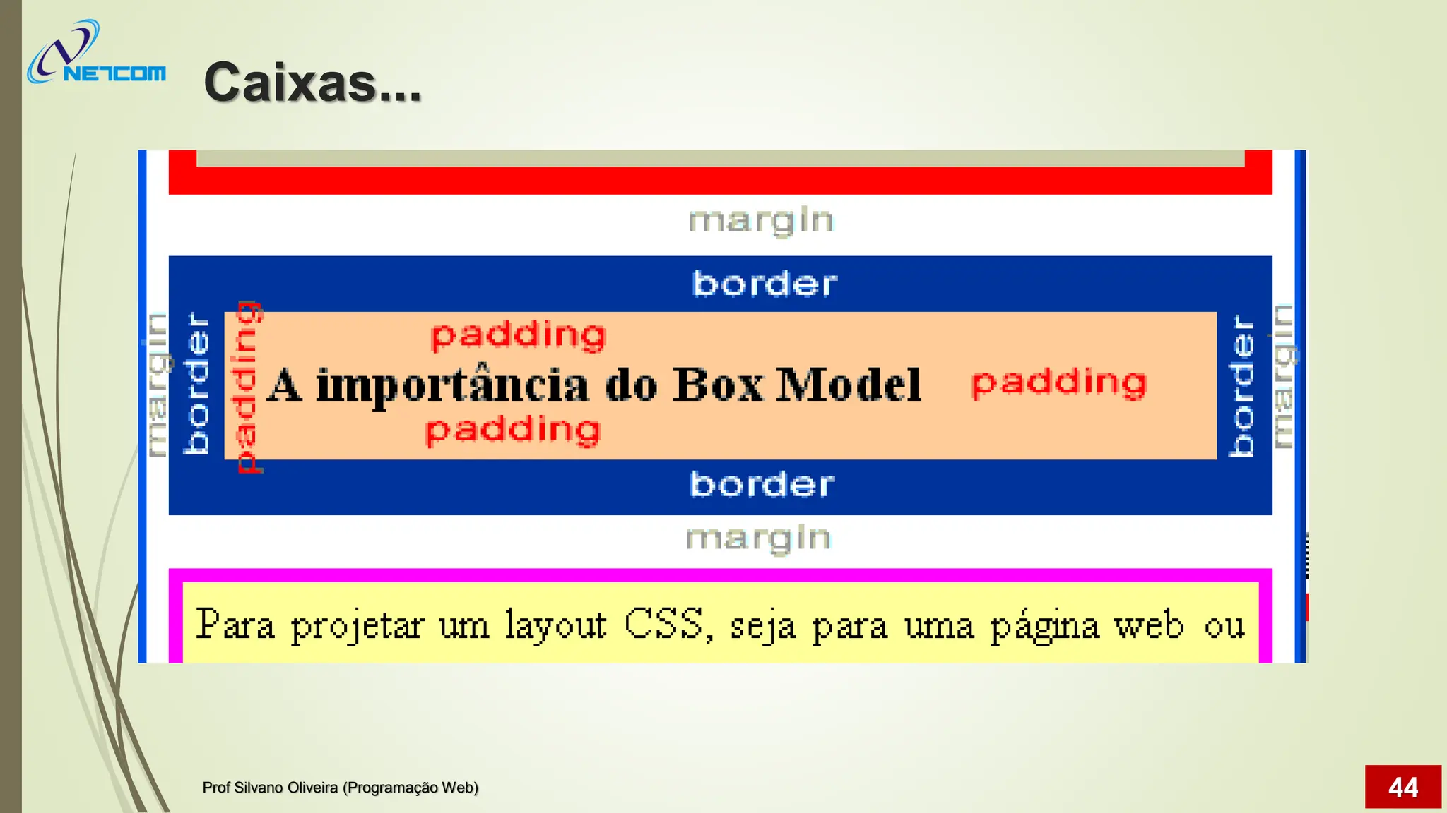 Caixas...
Prof Silvano Oliveira (Programação Web) 44
 