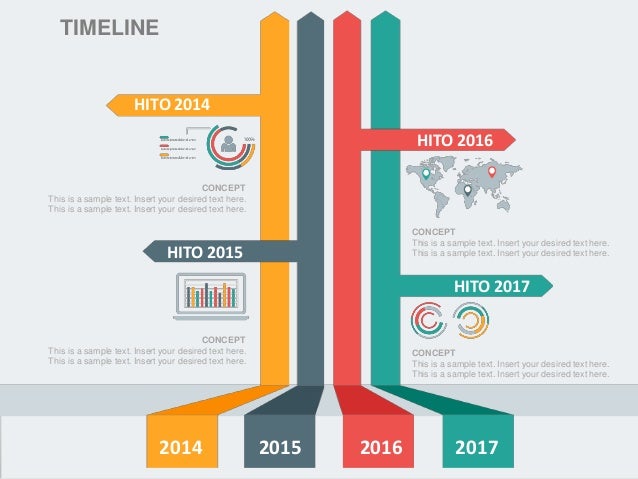 como hacer un timeline linea de tiempo como hacer un timeline