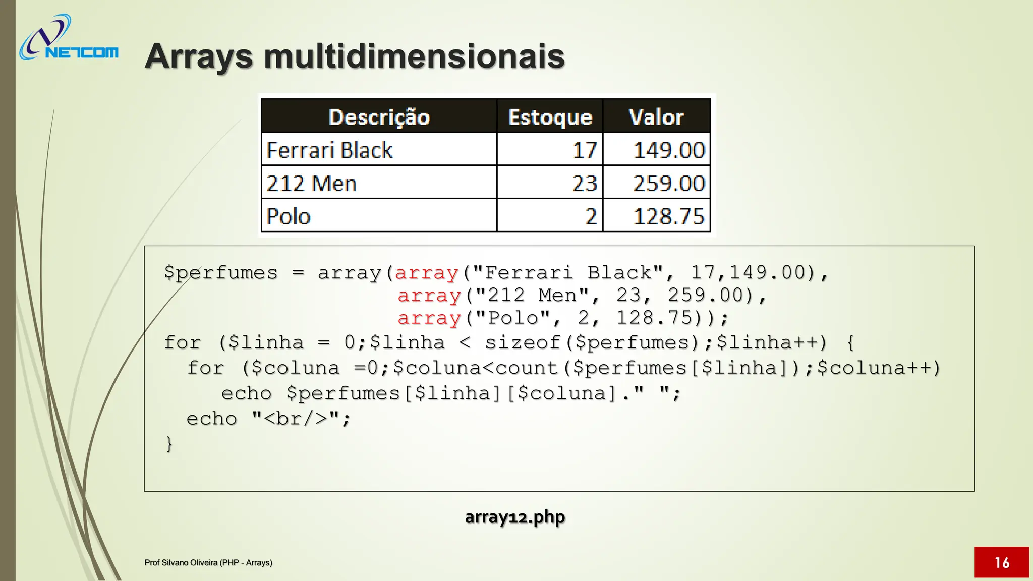 array12.php
$perfumes = array(array("Ferrari Black", 17,149.00),
array("212 Men", 23, 259.00),
array("Polo", 2, 128.75));
for ($linha = 0;$linha < sizeof($perfumes);$linha++) {
for ($coluna =0;$coluna<count($perfumes[$linha]);$coluna++)
echo $perfumes[$linha][$coluna]." ";
echo "<br/>";
}
Arrays multidimensionais
Prof Silvano Oliveira (PHP - Arrays) 16
 