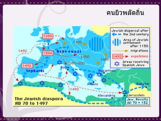 คนยิวพลัดถิ่น 