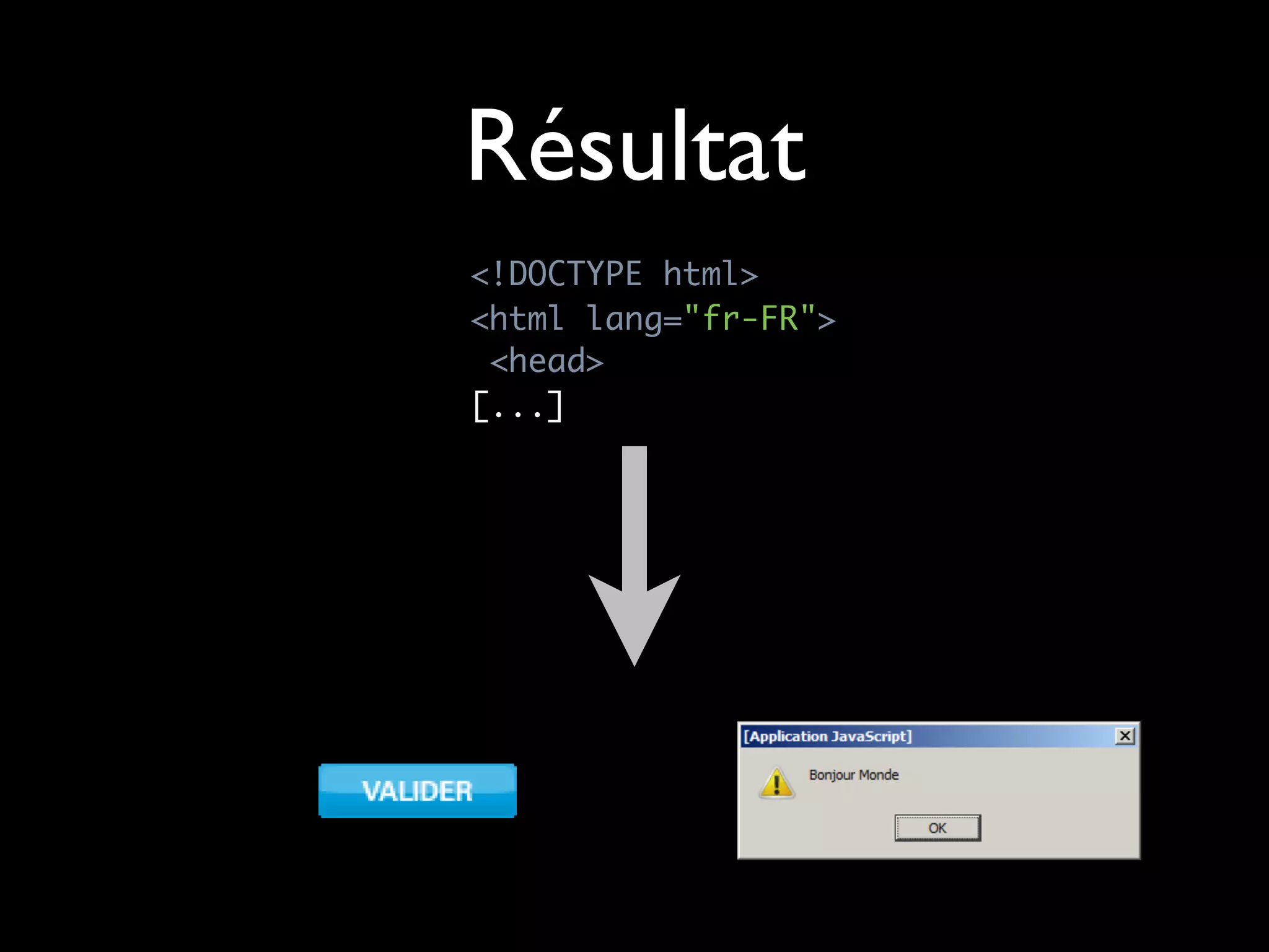Résultat
<!DOCTYPE html>
<html lang="fr-FR">
 <head>
[...]
 