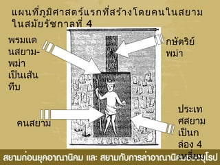 แผนที่ภูมิศาสตร์แรกที่สร้างโดยคนในสยาม
ในสมัยรัชกาลที่ 4
ประเท
ศสยาม
เป็นก
ล่อง 4
เหลี่ยม
คนสยาม
พรมแด
นสยาม-
พม่า
เป็นเส้น
ทึบ
กษัตริย์
พม่า
 