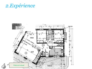 2.ExpériencePrécis et visuel