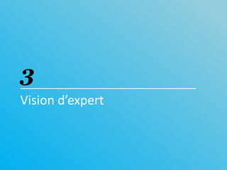 3Vision d’expert