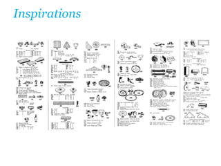 Inspirations
