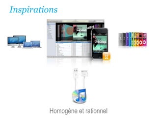 InspirationsHomogène et rationnel