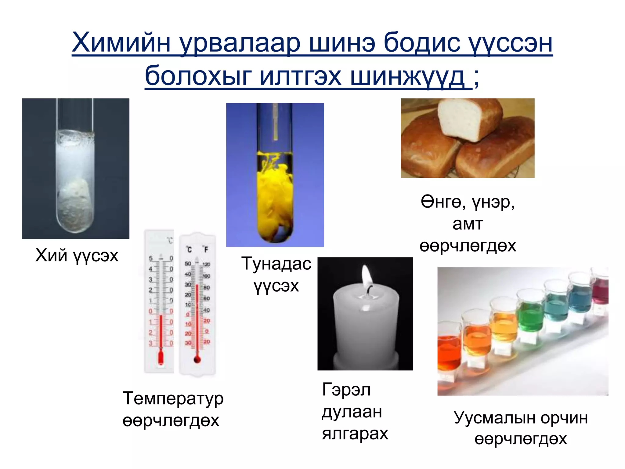 Химийн урвалын үгэн тэгшитгэл | PPT