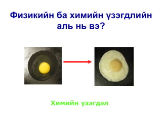 Химийн урвалын үгэн тэгшитгэл | PPT
