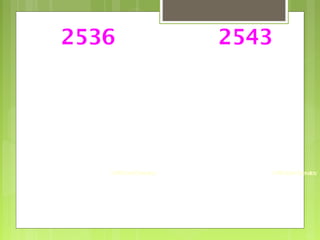 25432536
©NASAEarthObservatory ©NASAEarthObservatory©NASAEarthObservatory ©NASAEarthObservatory
 