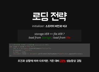 로딩 전략
initializer: 스토리지 버전과 비교
storage.VER == le.VER ?
load from Storage : load from File
// 스토리지에 저장된 스크립트를 evaluation 한다. 
let load = (code = "") => { 
    let s = document.createElement("script"); 
    s.charset = "utf­8"; 
    s.text = code; 
    (document.head || document.getElementsByTagName("head")[0]).appendChild(s); 
}; 
조건과 상황에 따라 다르지만, 기존 대비 25% 성능향상 경험
 