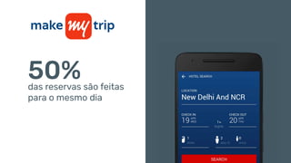 50%das reservas são feitas
para o mesmo dia
 